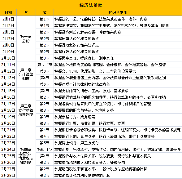 揭秘资金盘操作秘诀，从入门到进阶的实战指南（适用于初学者与进阶用户）助你掌握热门资金盘操作技巧（附实战指南）