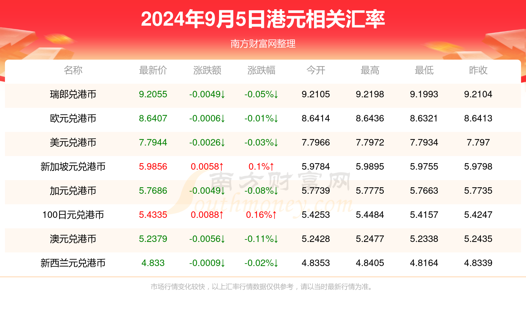 新手友好指南，2024年英雄团官网最新版下载与体验