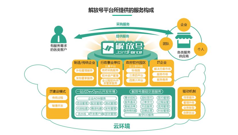 美菜新篇章，变革的力量与自信成就之源