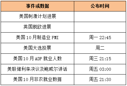 历年11月25日黄金价格走势揭秘与最新动态一网打尽