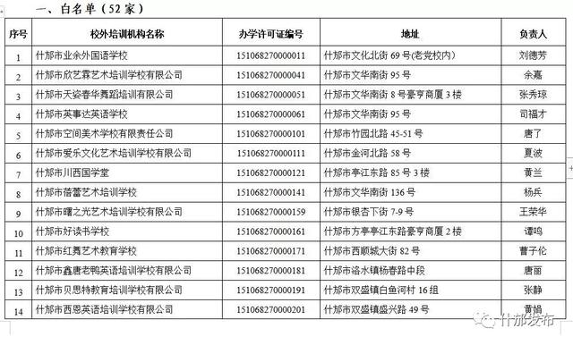 什邡市最新干部公示揭晓，透视背后历程与影响