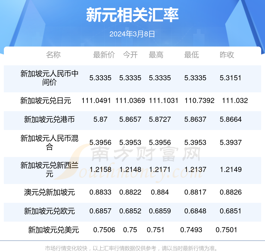 2024年11月25日浪奇最新信息，浪奇最新信息报道，展望2024年11月25日的行业动态与趋势分析（要点详解）