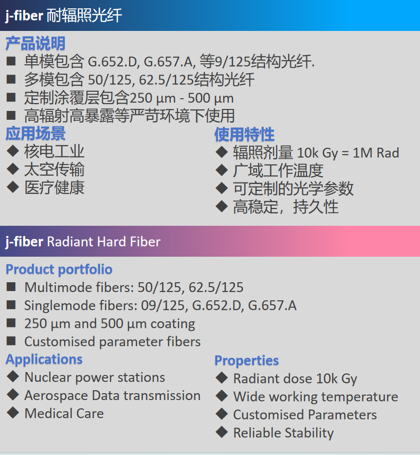 揭秘神奇新网址，科技革新产品引领未来生活潮流重磅上线