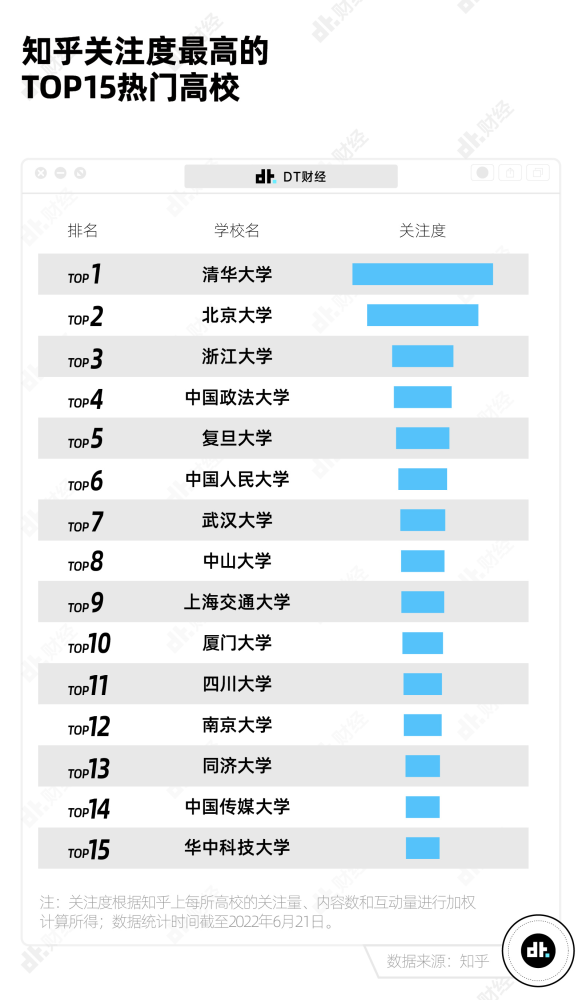 历史上的11月25日国内大学排名背后的励志故事与梦想之旅，自信铸就辉煌时刻