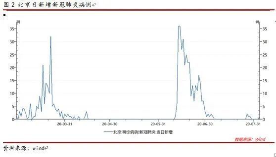 香港疫情稳定之际的自然之旅与心灵平静探寻直播回顾