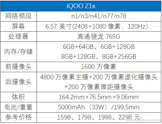 11月河南热门命令产品全面解析，特性、体验、对比及用户群体深度分析