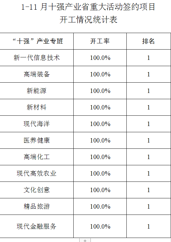 未来之星闪耀新泰，领导干部公示揭晓，新泰未来展望！