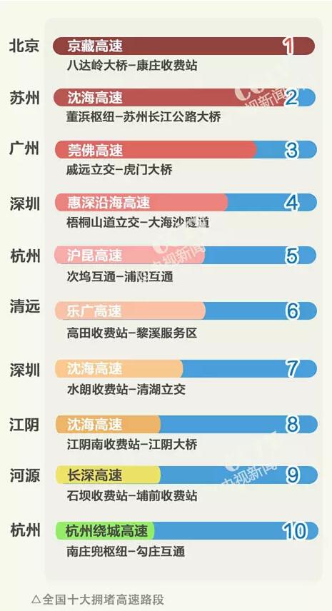 11月临金高速桐庐路段最新动态与热门消息汇总