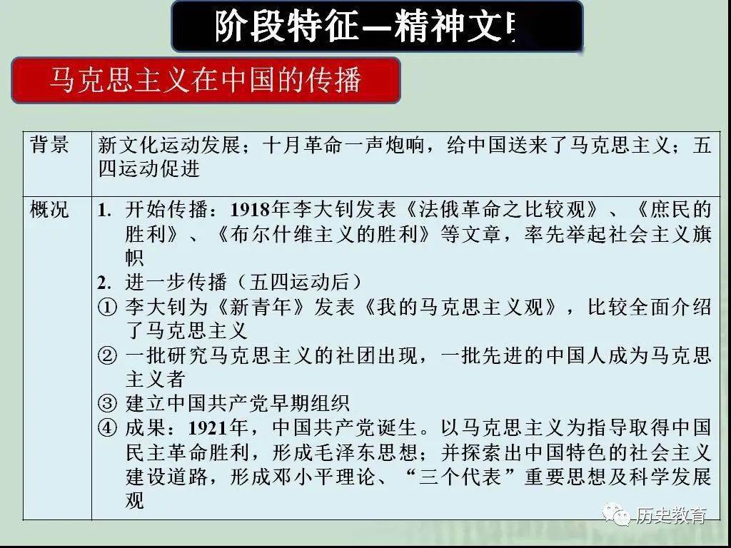 历史上的11月25日，全面解析最新抗炎行动的实施与技能学习进展