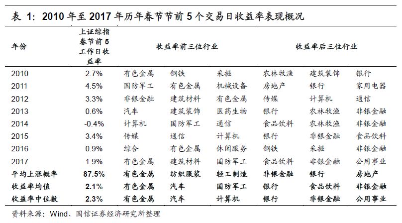 2024年11月 第86页