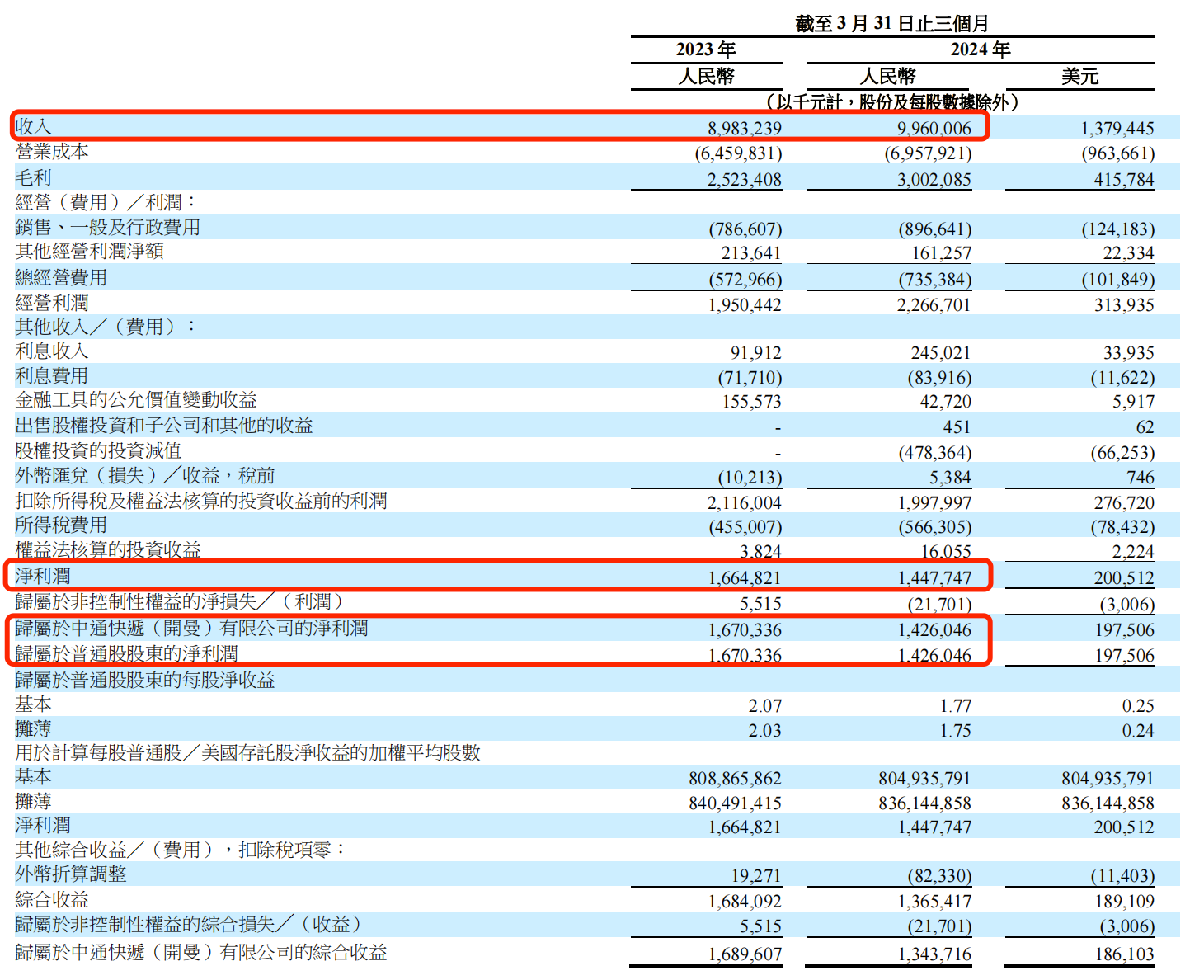 11月最新快递价格查询与选择指南，详细步骤助你轻松选择最优快递服务