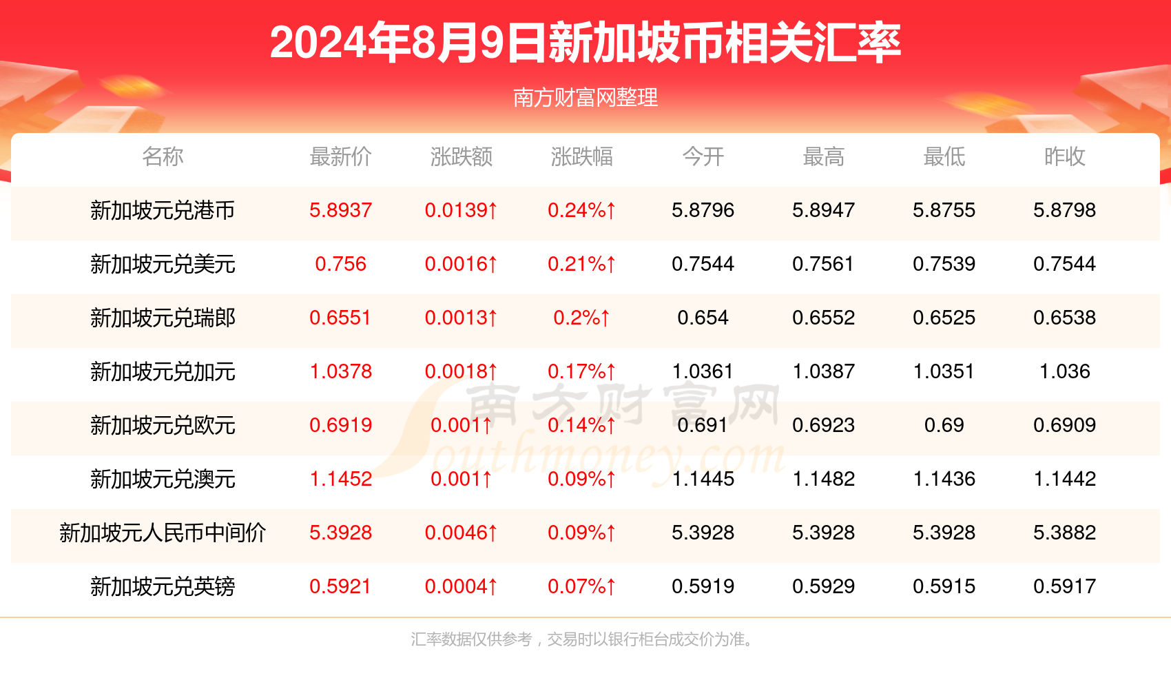 重磅更新！2024年青岛国企最新招聘信息大揭秘，求职者的福音——青岛国企招聘资讯一网打尽