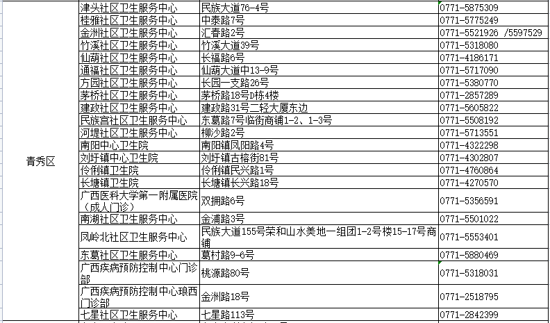 11月25日上海九洲世贸热门消息，上海九洲世贸重磅发布，科技新星闪耀，引领未来生活新潮流