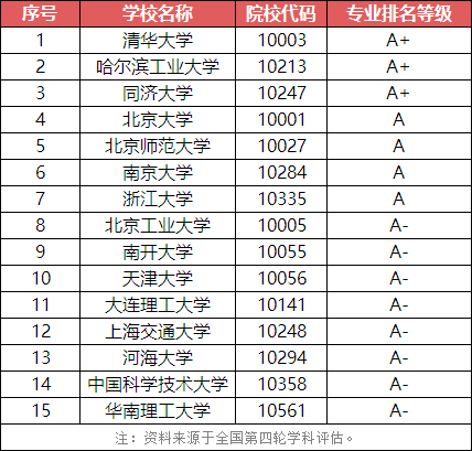 11月25日中际装备前线资讯，科技军事装备引领潮流，小红书揭秘热门消息