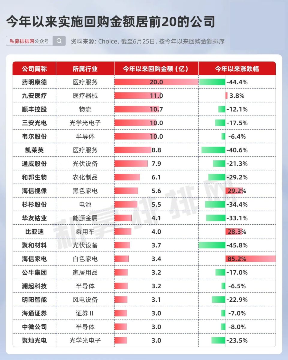 历史上的11月25日疫情最新等级名单，城市状况一览，你所在城市情况如何？