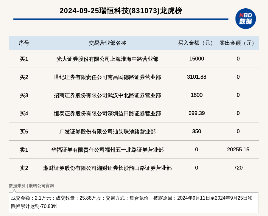 独家解读，关于2024年11月25日号号库最新地址的全面解读与个人立场分享