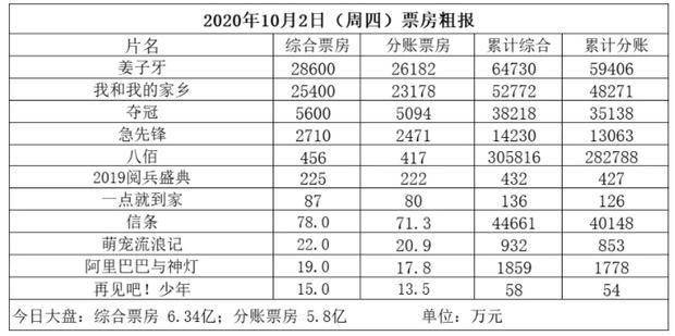 2024年11月 第77页