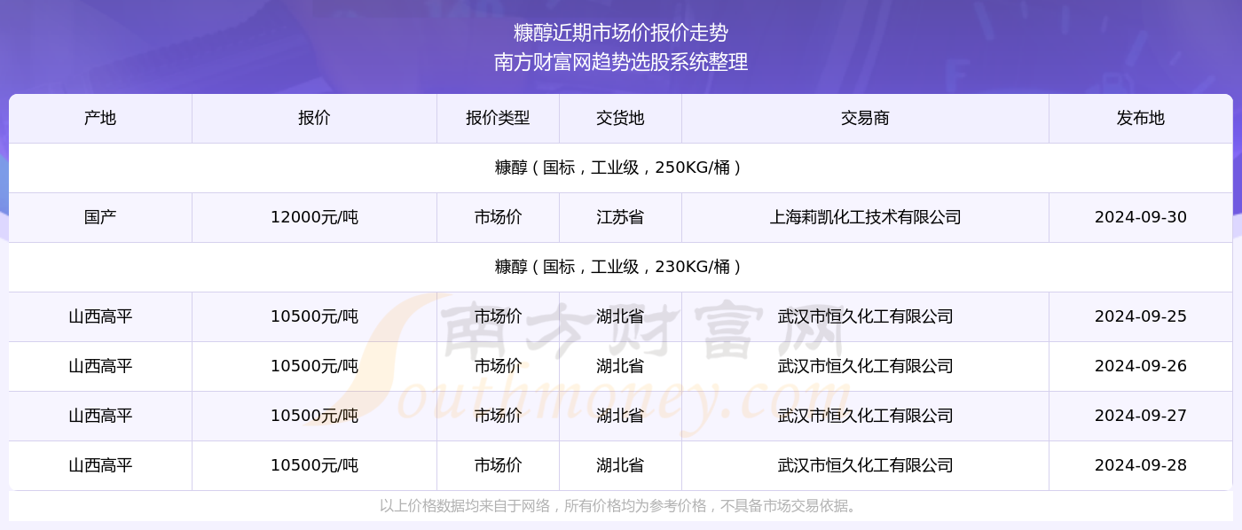 揭秘科技与人文融合的新时代医院风采，最新更新与未来展望（2024年11月25日）