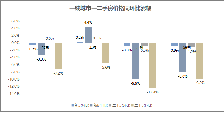 探秘小巷深处，揭秘有机硅价格行情，最新报价与行情速览（2024年11月25日）