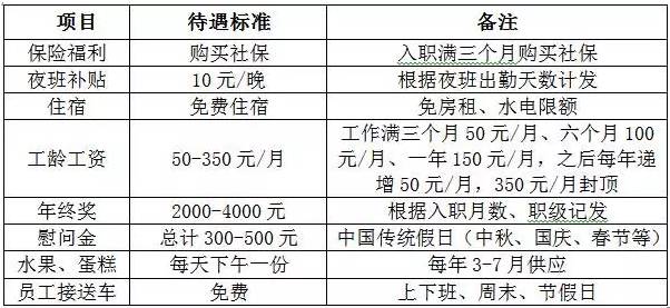 往年11月25日设备安装钳工招聘热潮，零基础入门技能全攻略！