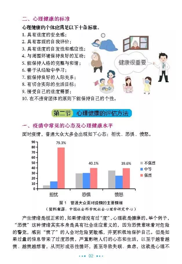 心冠肺炎最新动态，智能科技重塑健康防线的前瞻体验与监测新利器揭秘