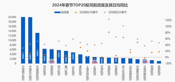 2024年11月25日热门电影上线盛典，瞩目时刻