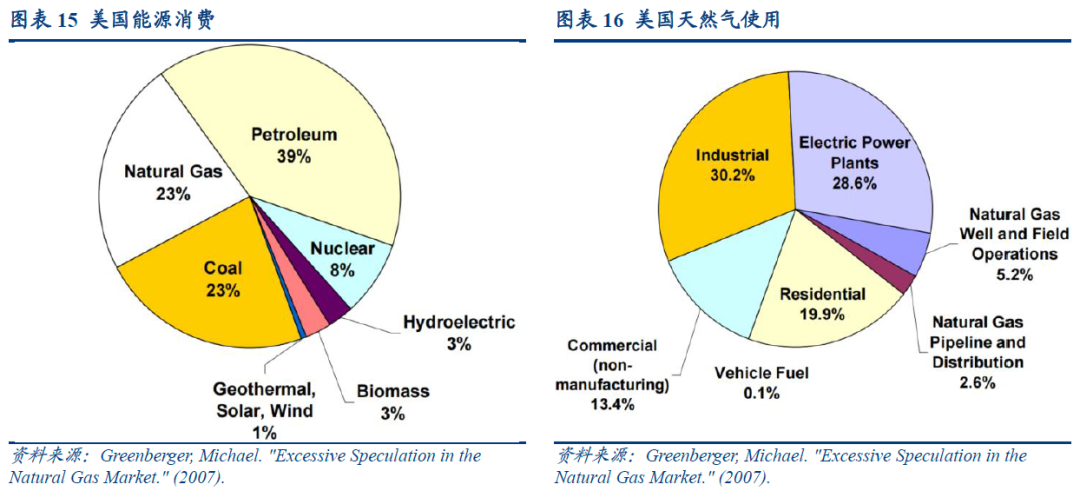 揭秘历史上的11月25日源计划突破，革命性科技产品重塑未来生活体验