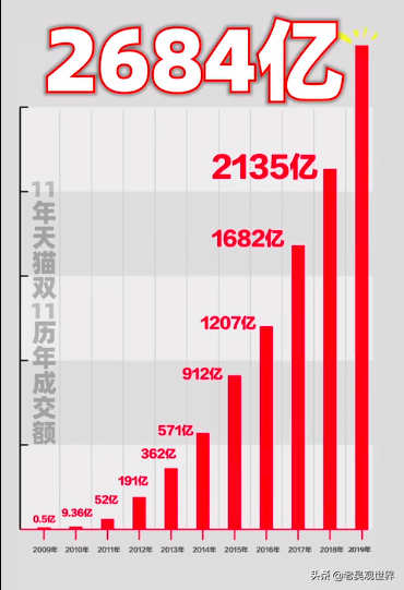 往年11月25日国贸热点回顾，温情故事在国贸日常中绽放