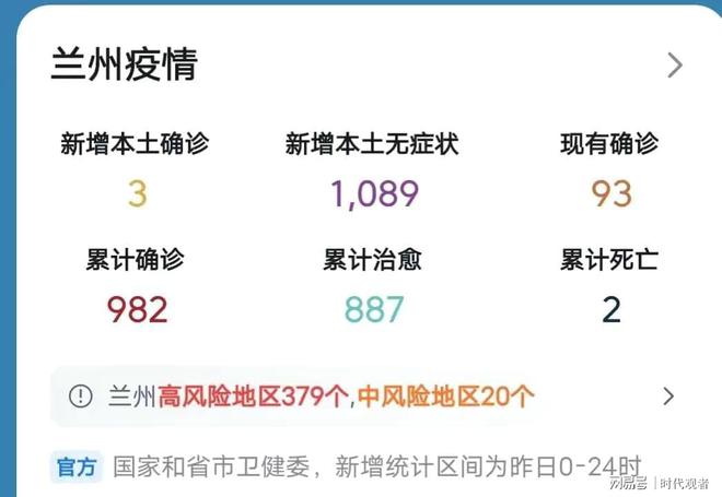 11月25日兰州疫情最新动态及深度解析