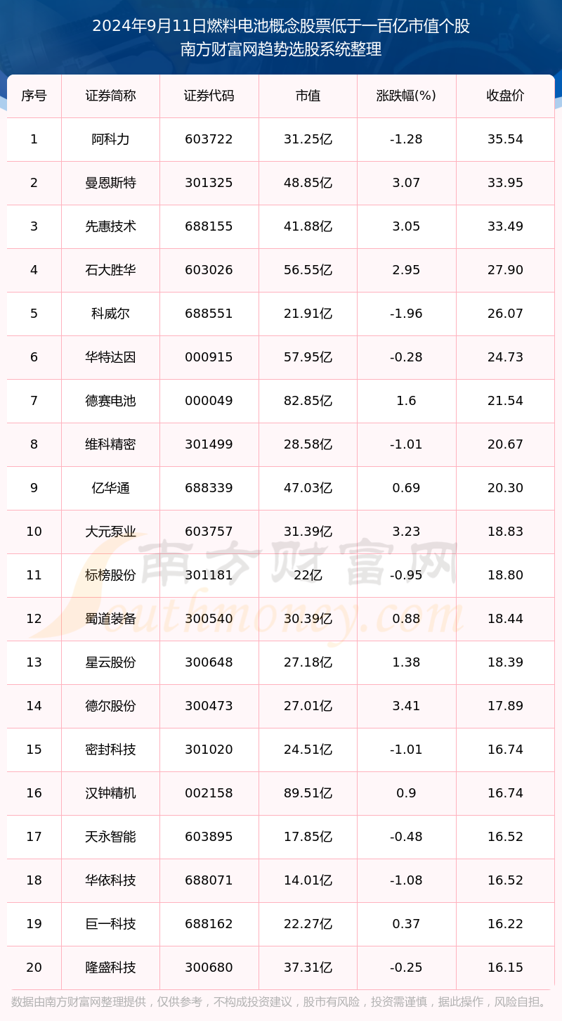 2024年11月25日最新CP潮流配对魅力大揭秘