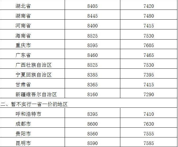 2024年11月 第60页