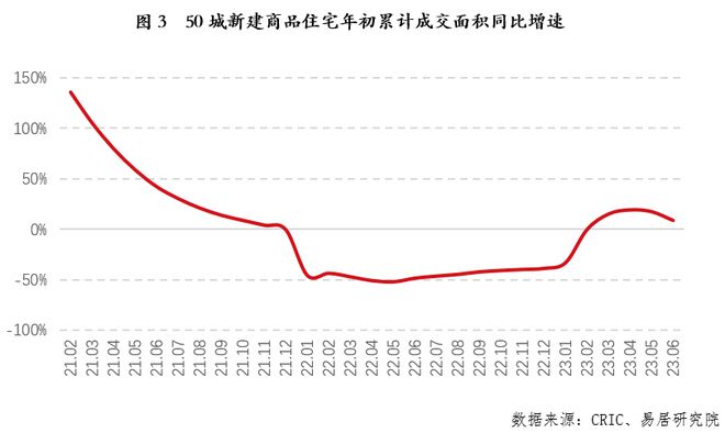 严跃进深度解析，11月房价走势与市场展望