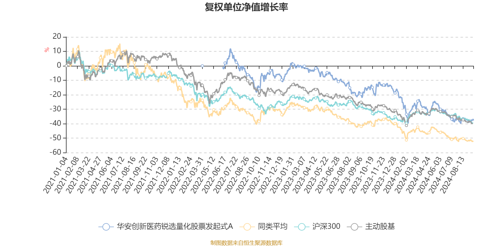 2024年11月25日潍坊大姜价格热门行情，潍坊大姜价格新纪元，智能预测引领未来，科技赋能姜市行情——2024年11月25日热门行情深度解析