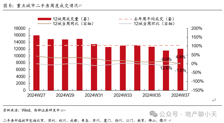 揭秘唐山未来房价走势，聚焦最新房价动态