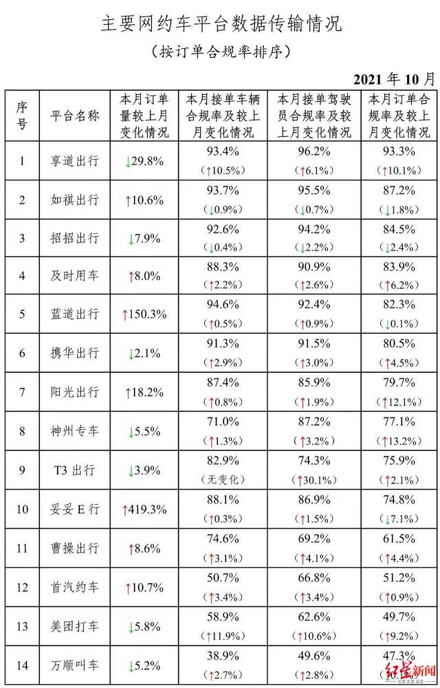 武汉滴滴出行新加盟条件揭秘，科技重塑出行体验，引领智能生活新纪元招募启动！