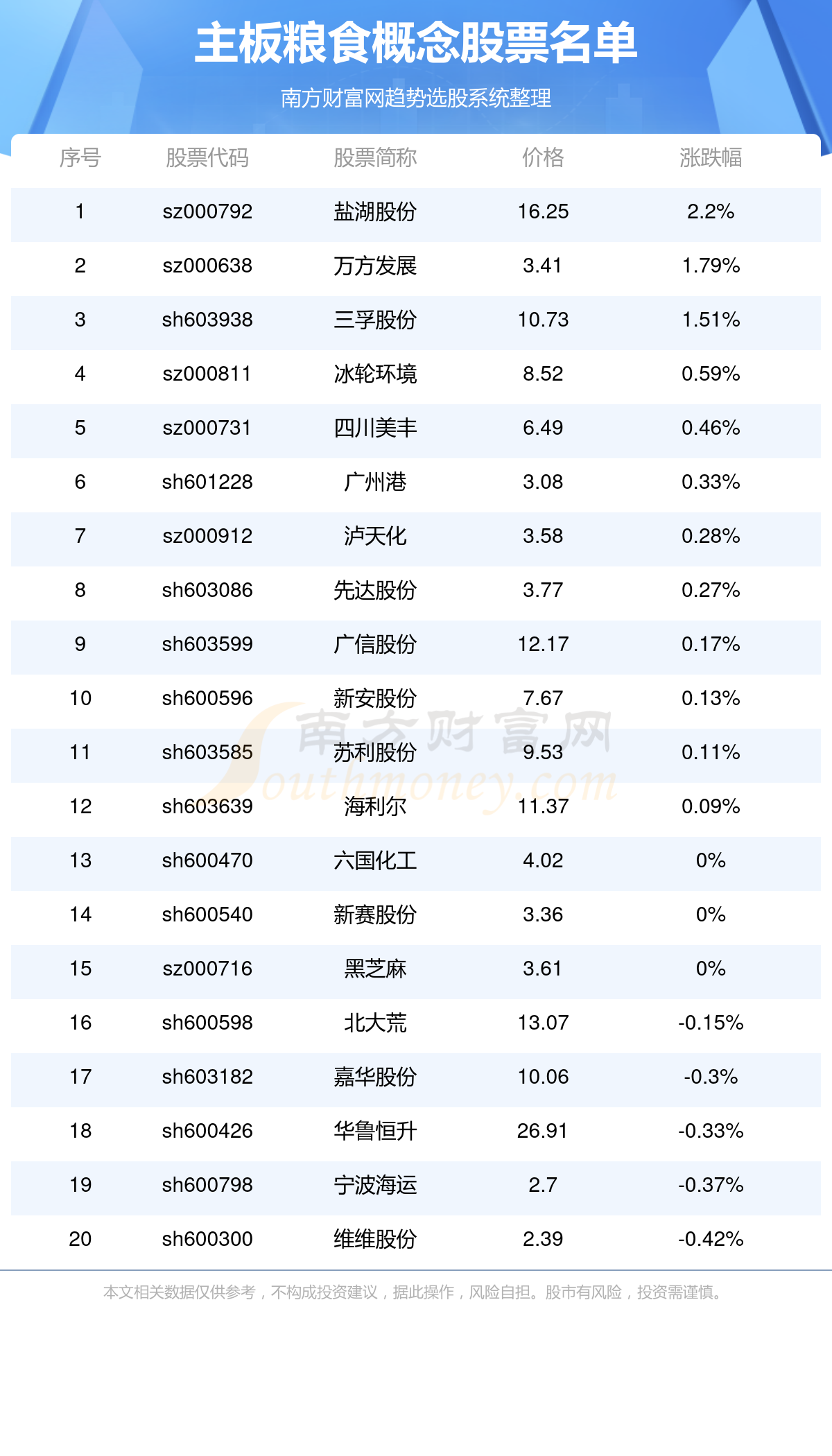 历史上的11月25日乐山最新招聘信息汇总与深度解读