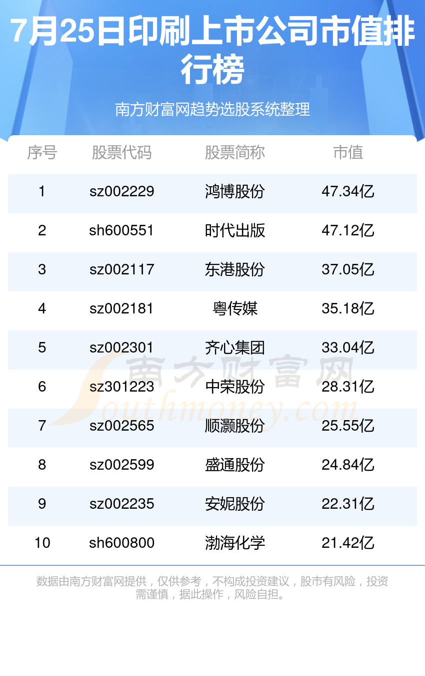 历史上的11月25日彩库宝典深度解读与最新观点探讨