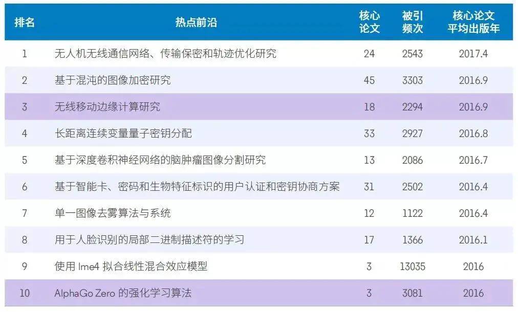 跨越未来之门，揭秘2024年11月25日热门融资信息，学习变化带来的自信与成就感