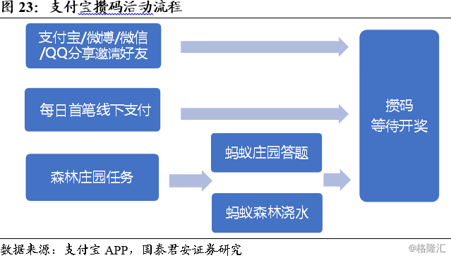 深度解析历年双十一活动方案，某某观点下的思考与实践及往年热点活动回顾