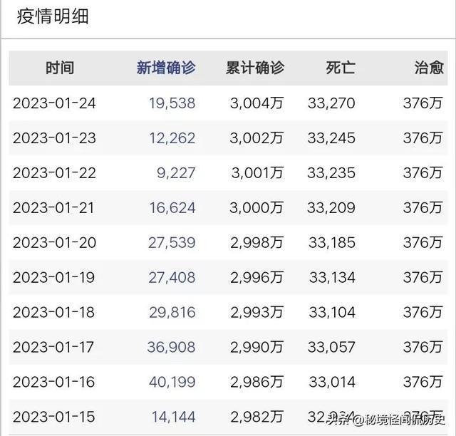 腾讯疫情快报揭秘，海外隐秘小巷的特色小店探索之旅