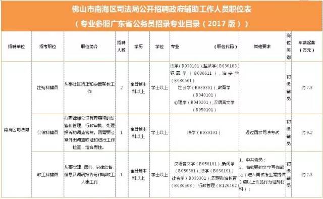 2024年11月25日海门最新招工信息一览，职业机遇与挑战