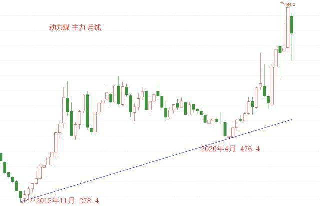 十一月二十五日石展奇缘，中国石展网710热门消息揭秘