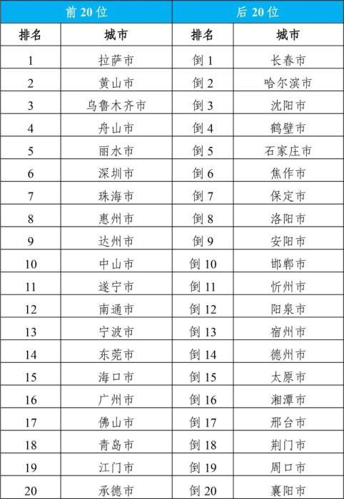 2024年花垣县人事任免信息解读与操作指南