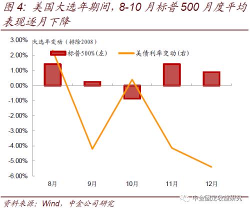 美国大选11月25日历史时刻回顾，热门瞬间的永恒印记