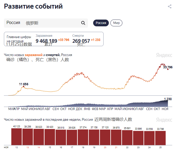 香港疫情最新动态，解读特性、体验、竞品对比与用户分析报告