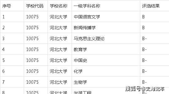 探寻自然美景与内心平静的艺术之旅，万科在历史上的11月25日最新进展回顾