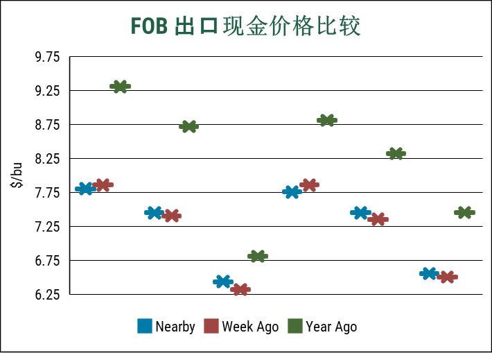 2024年11月25日溜草社区最新地址及深度评测，最新体验与全面分析