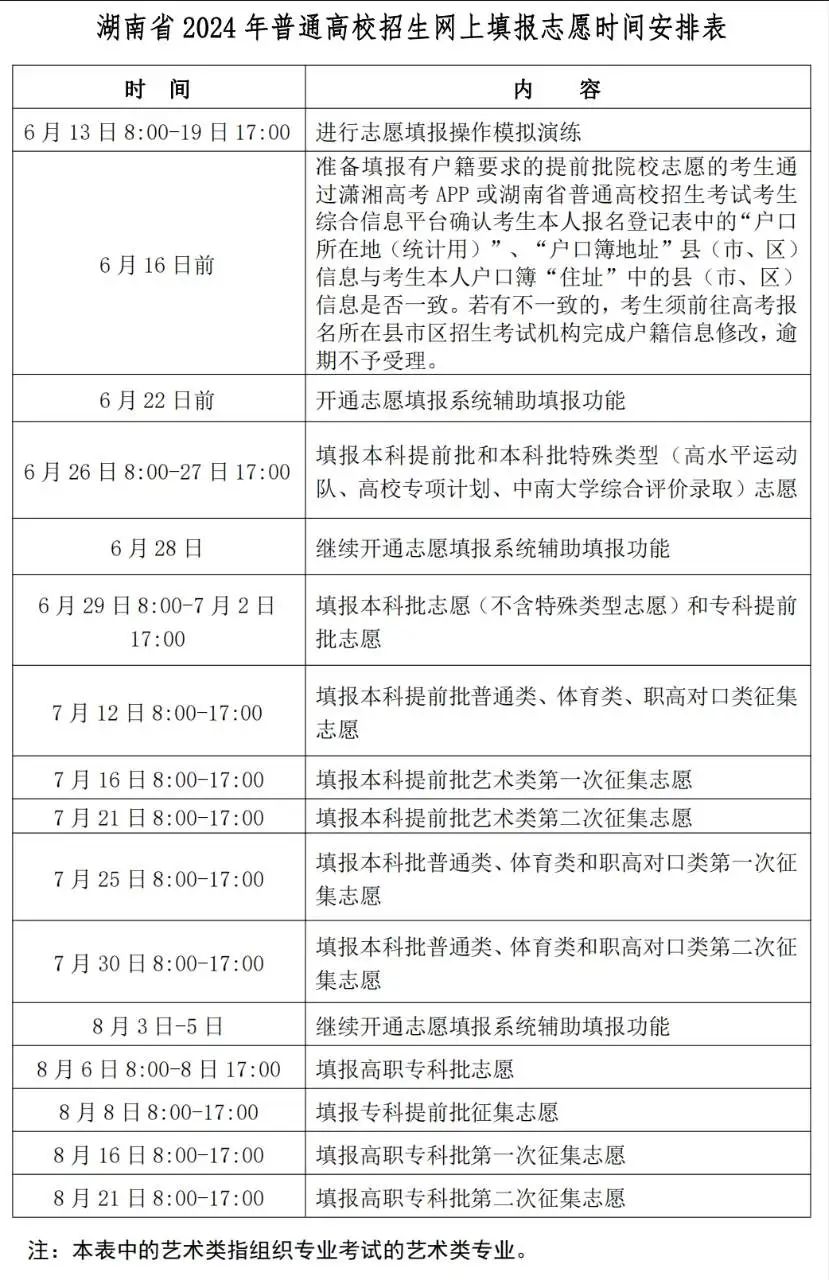 历史上的11月25日东凤下午临时招工现象，招聘利弊分析与个人观点