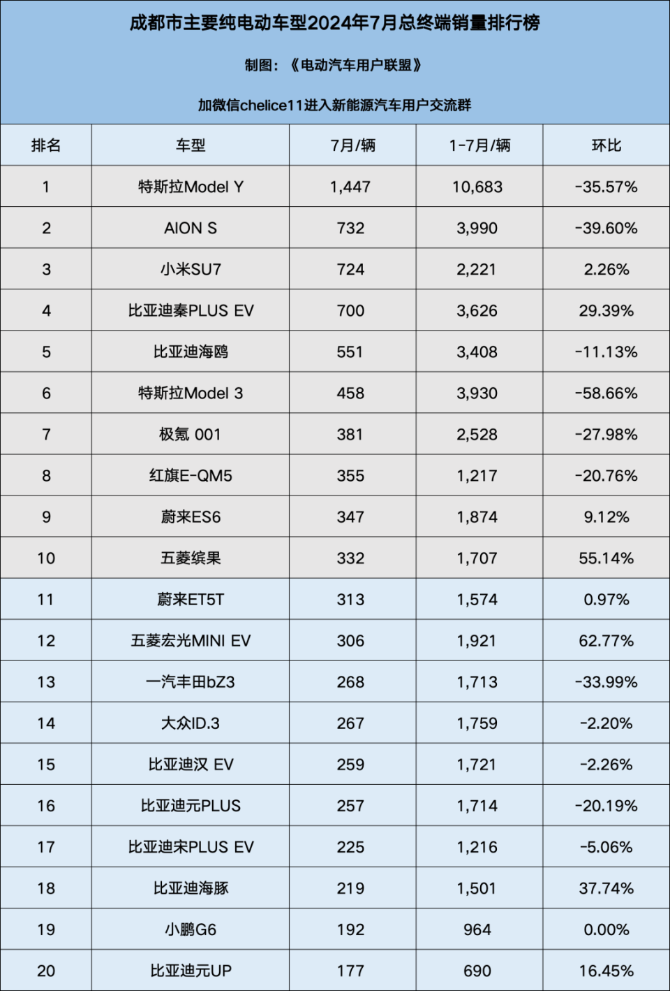 铅蓄电池回收 第201页