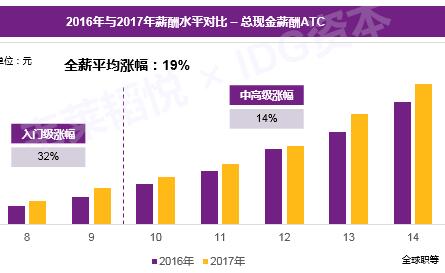 往年11月25日悦平台热门消息回顾与资讯掌握指南，初学者与进阶用户必读